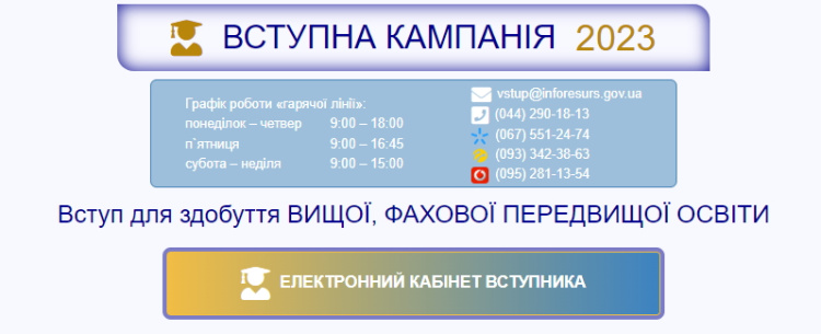 Осбистий електронний кабінет вступника 2023