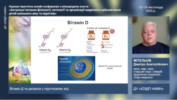 Актуальні питання фізіології, патології та організації медичного забезпечення дітей шкільного віку та підлітків 2025