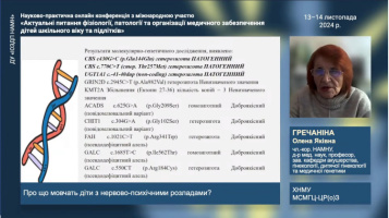 Актуальні питання фізіології