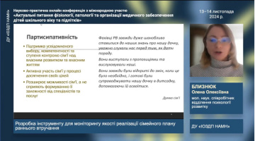 Актуальні питання фізіології
