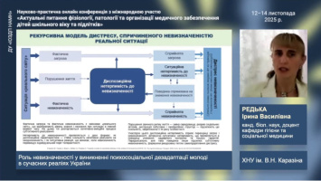 Актуальні питання фізіології, патології та організації медичного забезпечення дітей шкільного віку та підлітків 2025