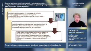 Актуальні питання фізіології, патології та організації медичного забезпечення дітей шкільного віку та підлітків 2025