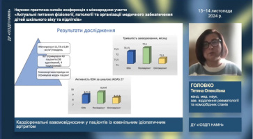 Актуальні питання фізіології