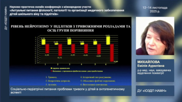 Актуальні питання фізіології, патології та організації медичного забезпечення дітей шкільного віку та підлітків 2025