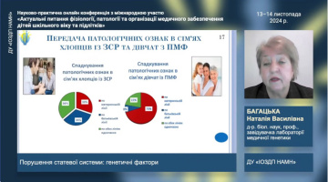 Актуальні питання фізіології